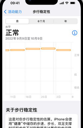 介休iPhone手机维修如何在iPhone开启'步行稳定性通知'