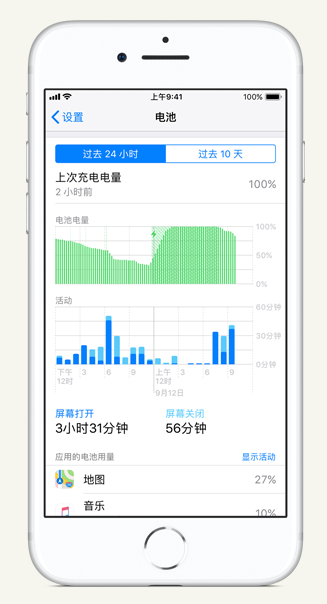 介休苹果手机维修分享iPhone 在夜间待机时耗电异常怎么办 