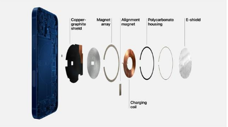 介休苹果手机维修分享iPhone 12真的会威胁身体健康吗 