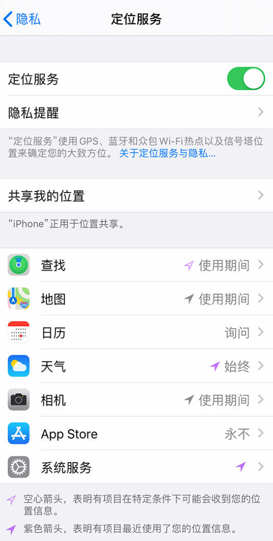介休苹果手机维修分享iPhone 状态栏中时间显示为蓝色图标是什么情况 
